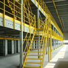 Industrial Steel Guardrail